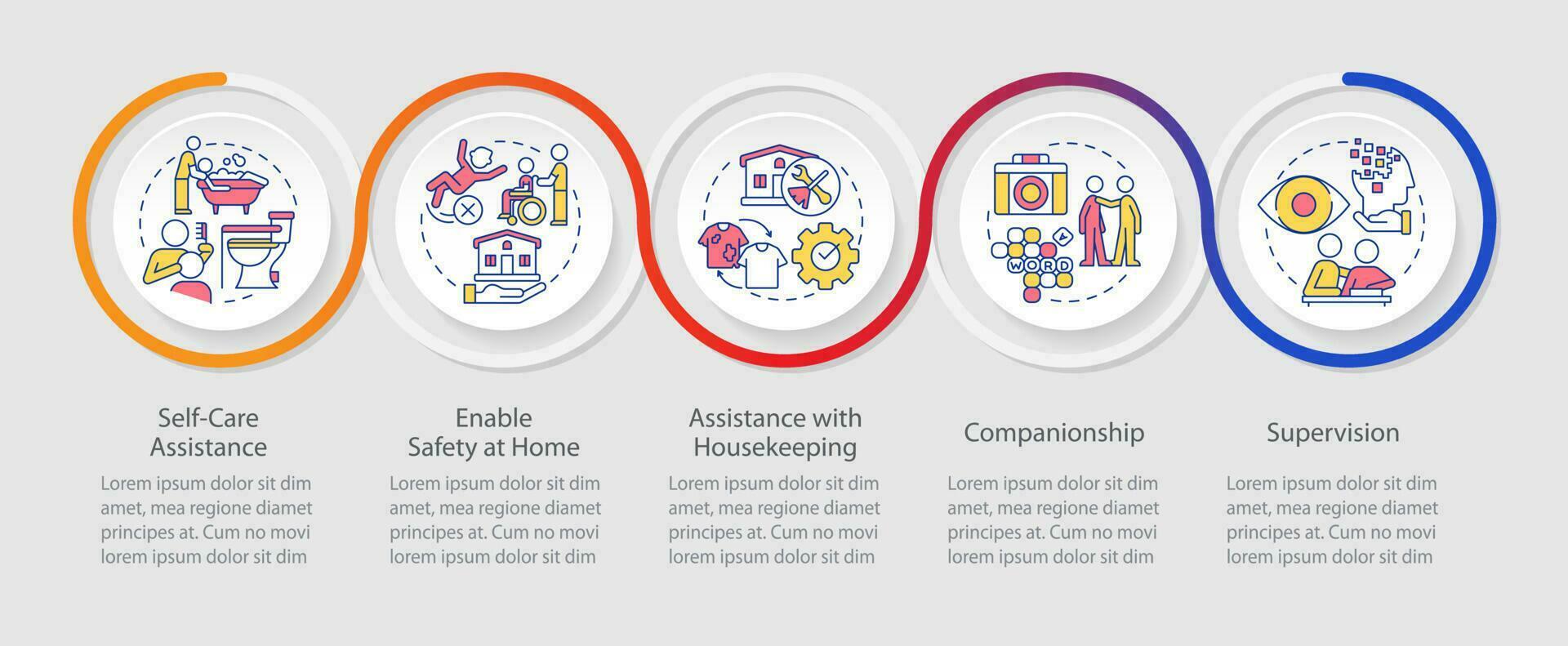 personal cuidado y compañerismo servicios lazo infografía modelo. datos visualización con 5 5 pasos. cronograma informacion cuadro. flujo de trabajo diseño con línea íconos vector