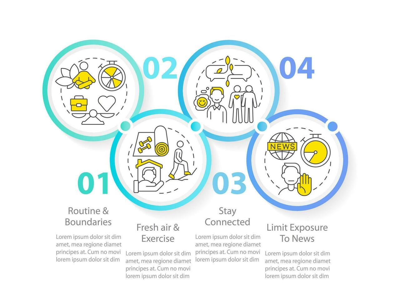 Remote workplace wellbeing tips circle infographic template. Data visualization with 4 steps. Editable timeline info chart. Workflow layout with line icons vector