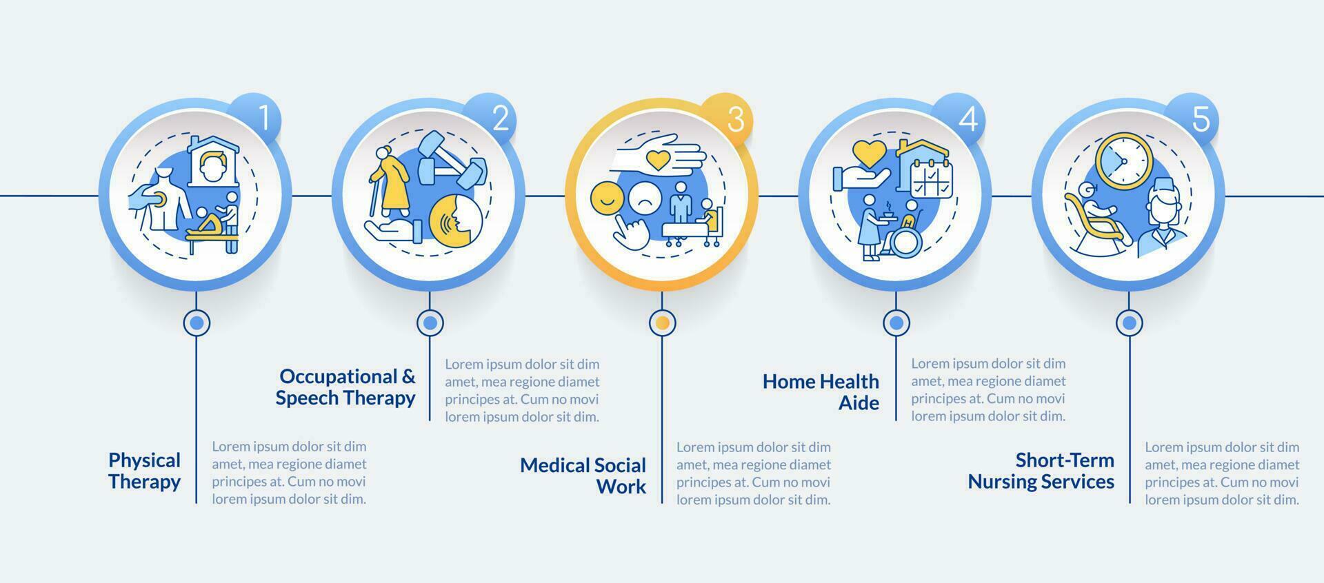 Home health care services blue circle infographic template. Data visualization with 5 steps. Editable timeline info chart. Workflow layout with line icons vector