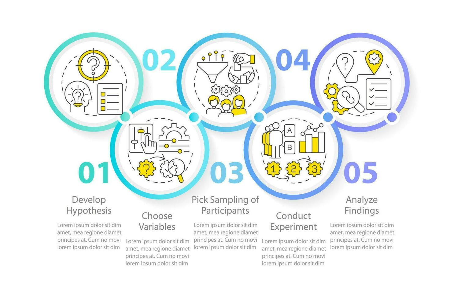 How to conduct causal research infographic template. Analysis. Data visualization with 5 steps. Editable timeline info chart. Workflow layout with line icons vector