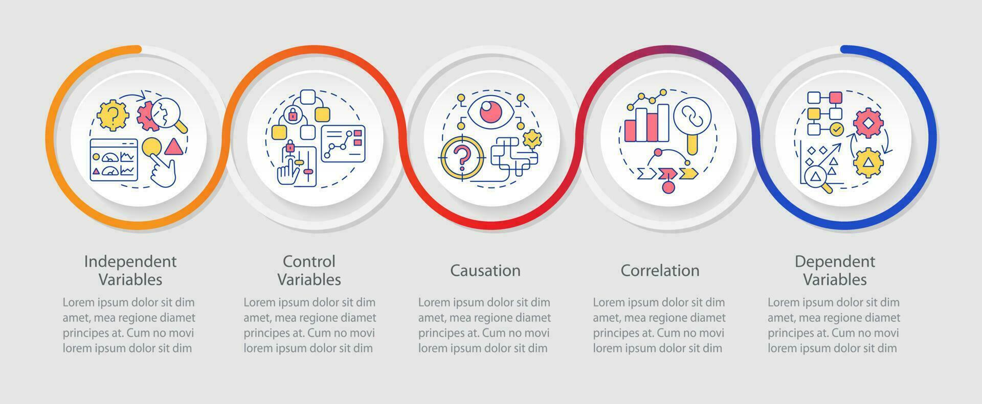 Causal research variables and principles loop infographic template. Data visualization with 5 steps. Editable timeline info chart. Workflow layout with line icons vector