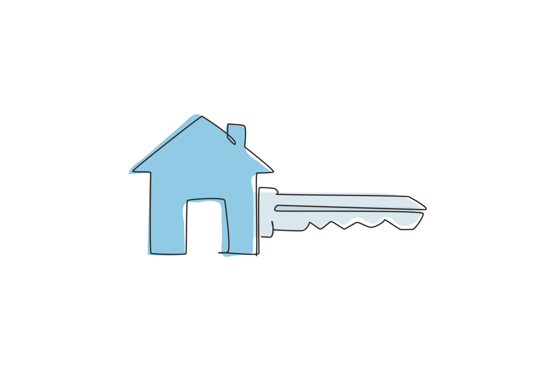 Property sort. Property sort