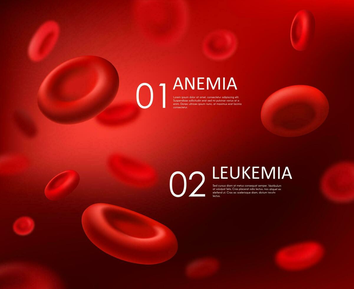 Blood anemia and leukemia diseases, red cells vector