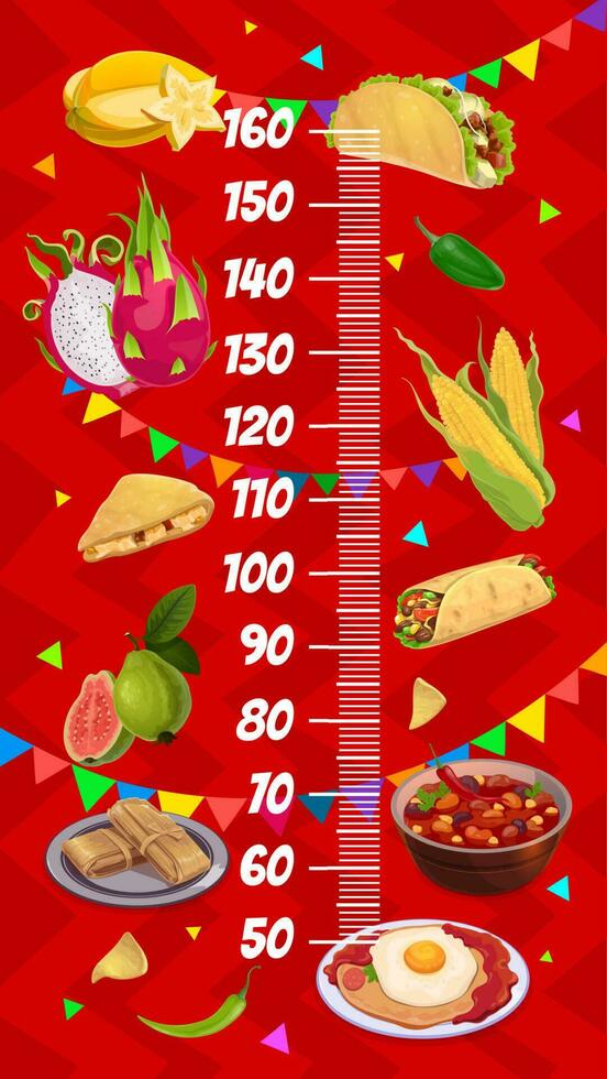 Kids height chart mexican food and fruits meter vector