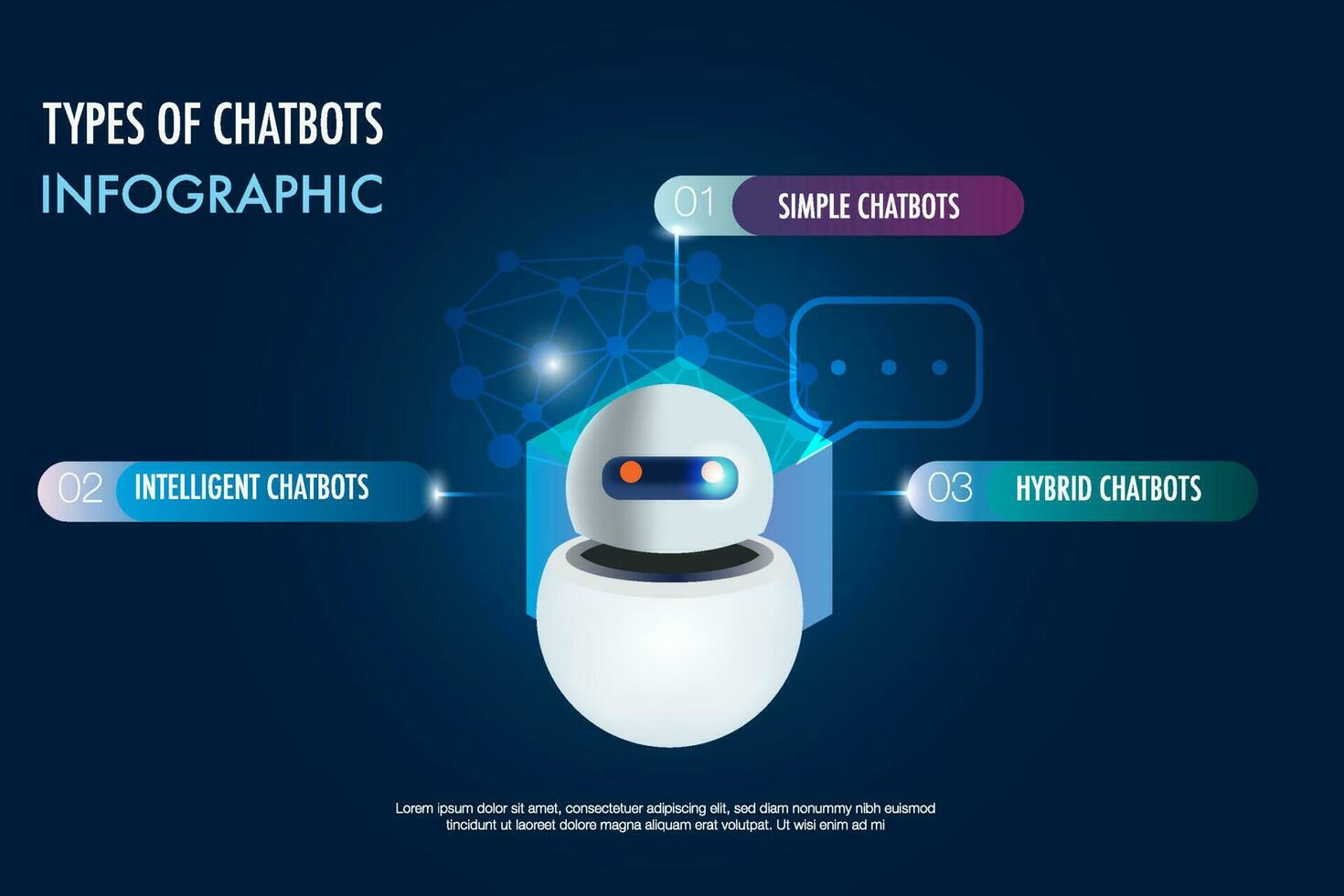 tipo chatbot informacion vector