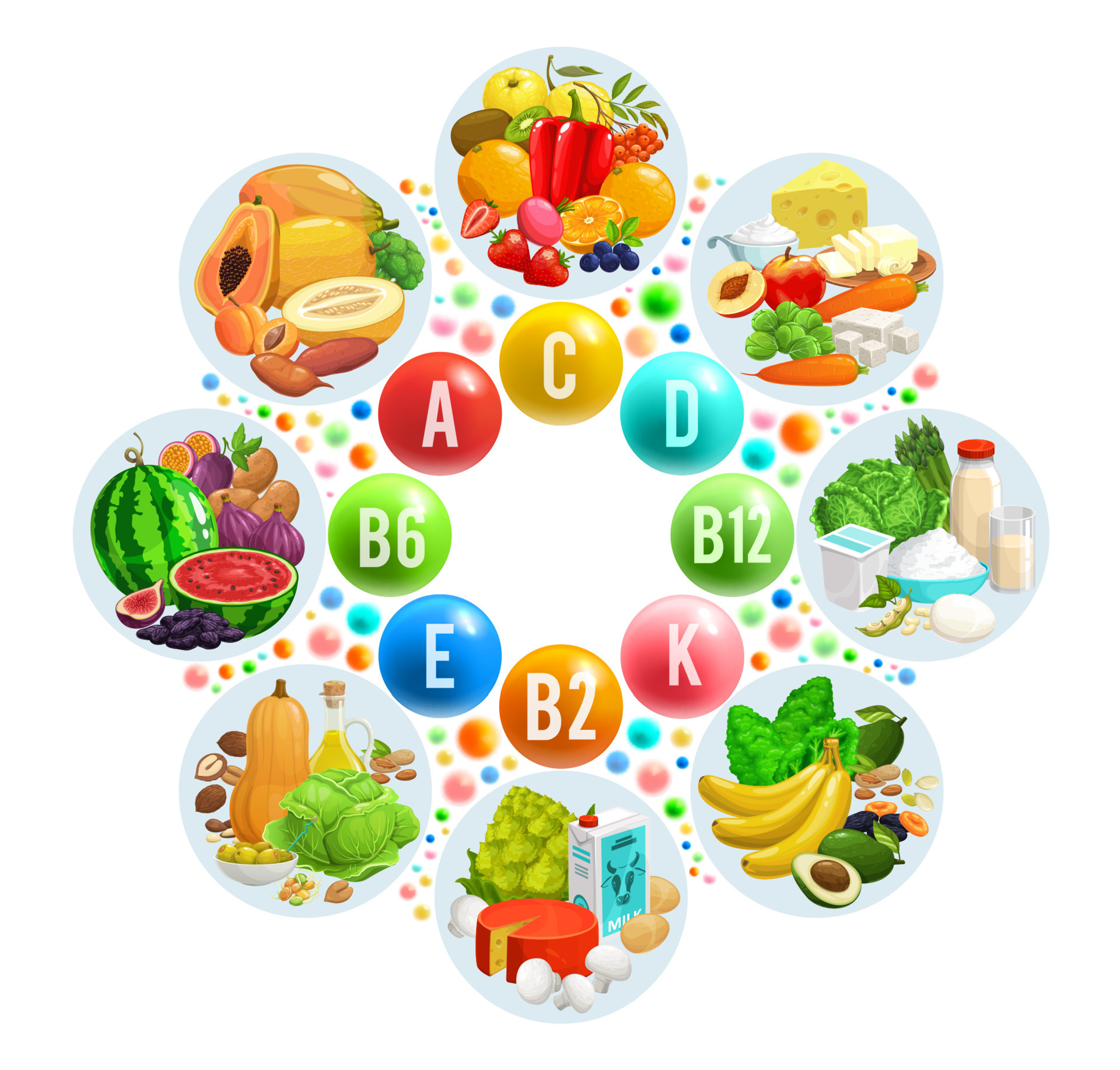 Vitamins and minerals sources in superfoods 23503682 Vector Art at Vecteezy