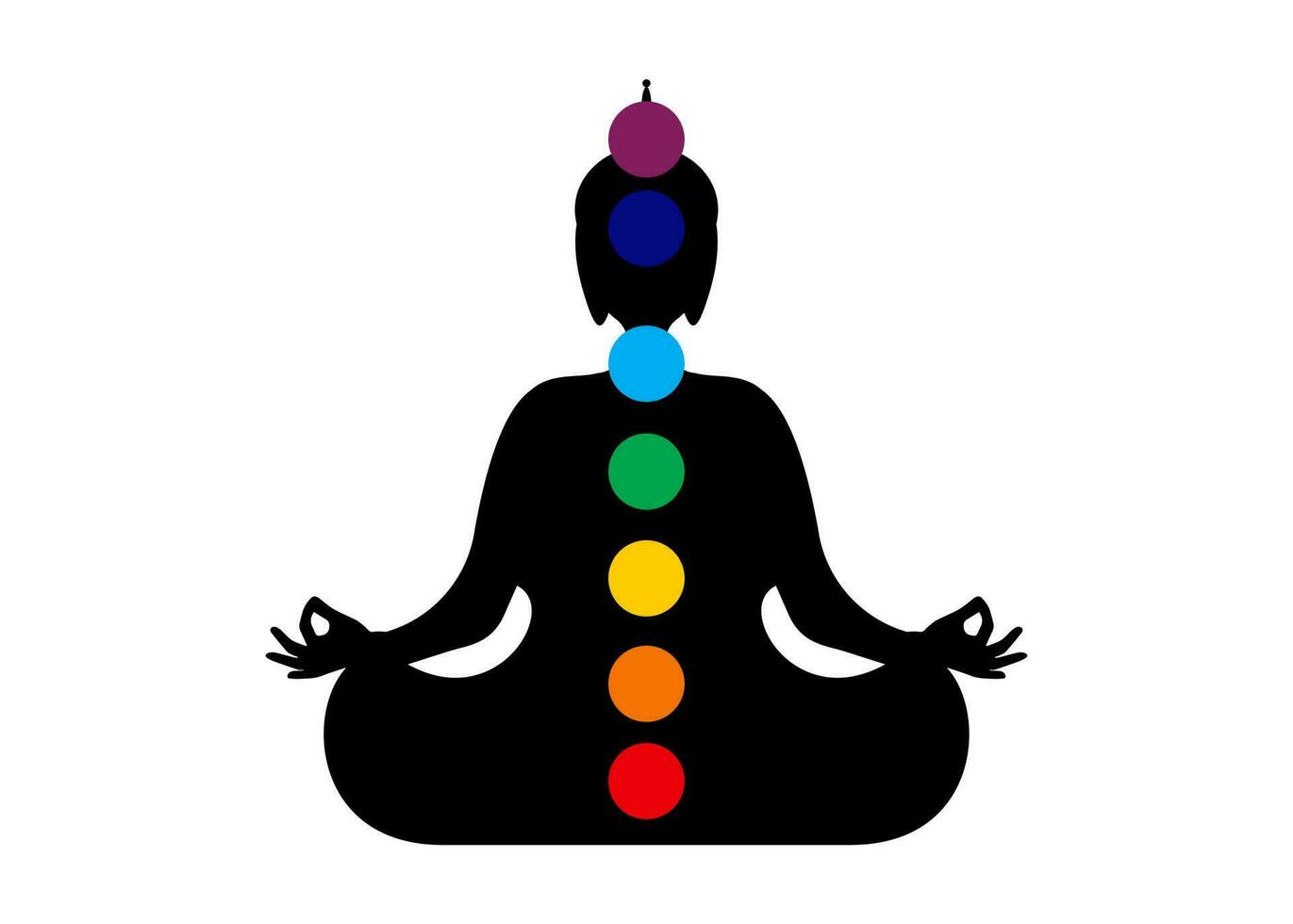 sentado Buda silueta en meditación con chacras. Siete chakras, energía cuerpo y yogui meditando en el loto posición. vector ilustración aislado en blanco antecedentes