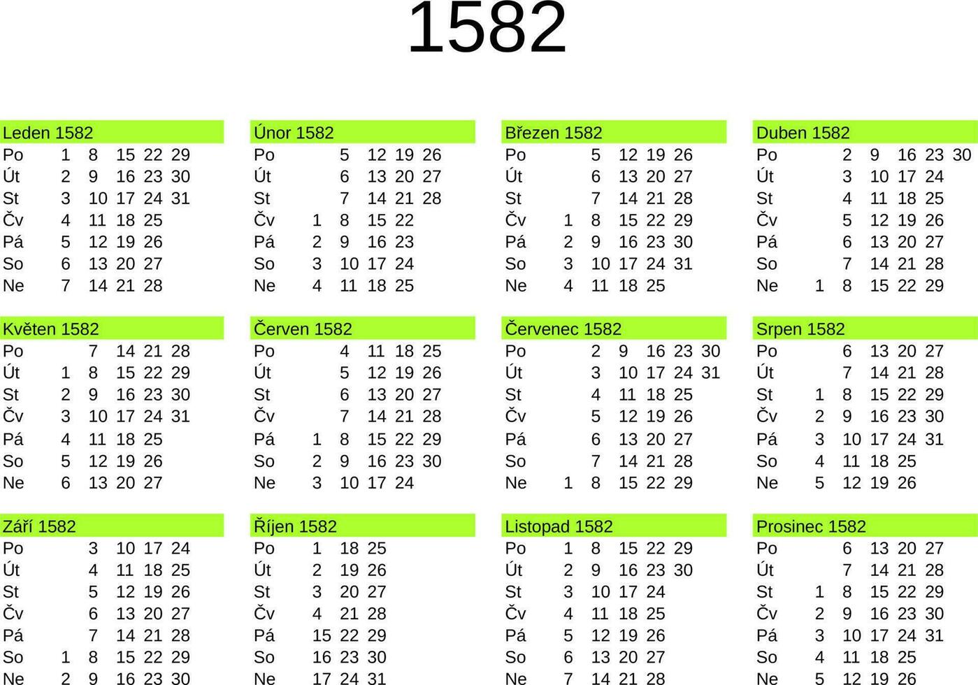 año 1582 calendario en checo vector