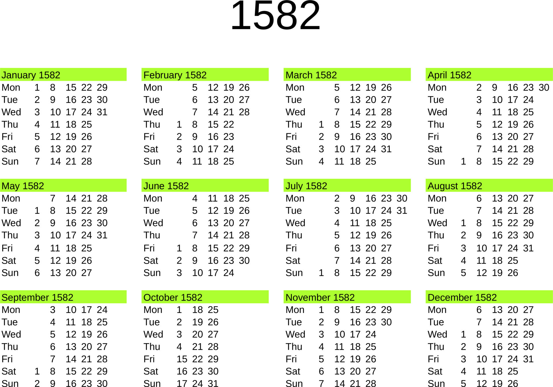 Year 1582 Calendar In English 23517443 Vector Art At Vecteezy