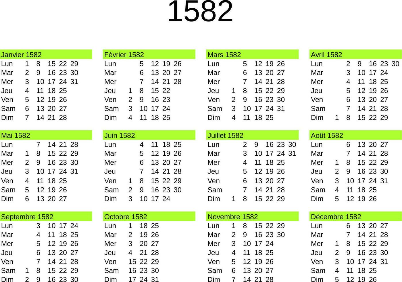 año 1582 calendario en francés vector