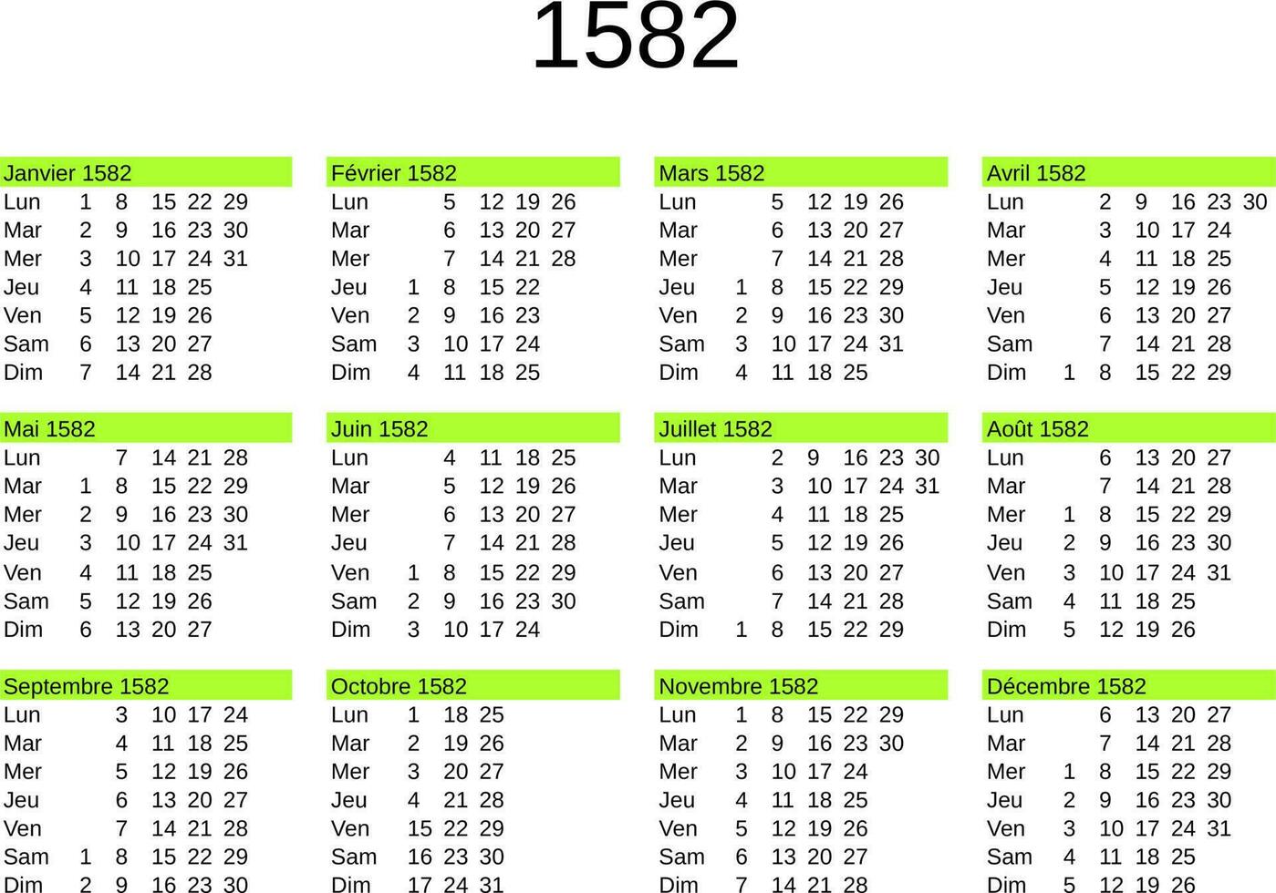 year 1582 calendar in French vector