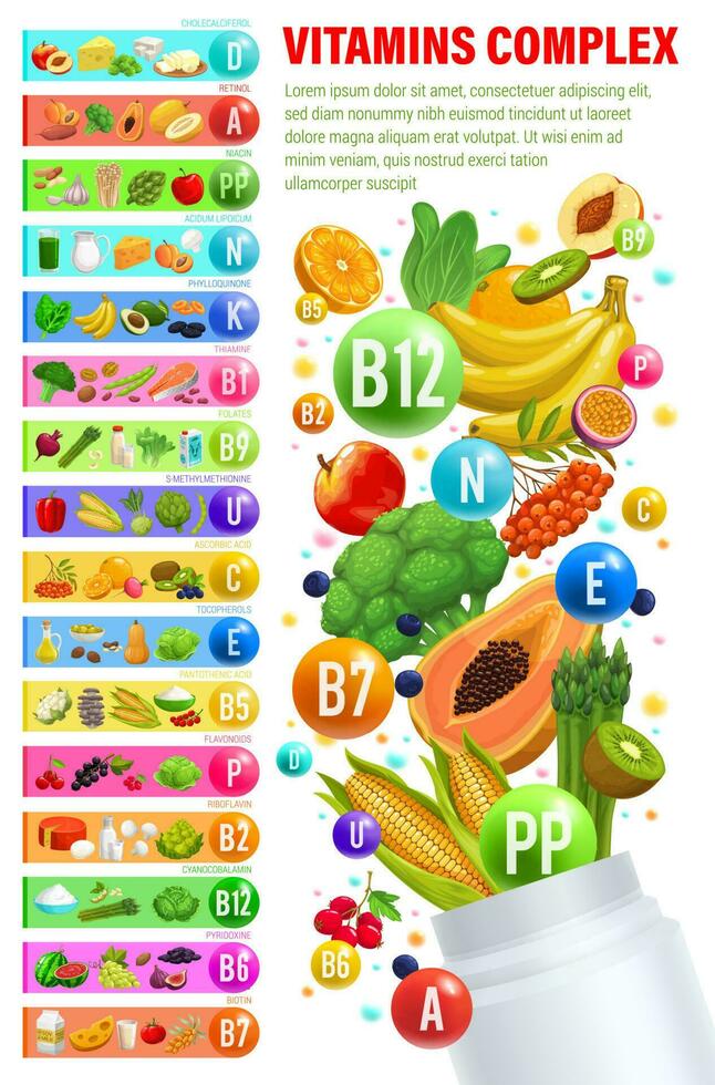 Minerals or multivitamin complex in plastic bottle vector