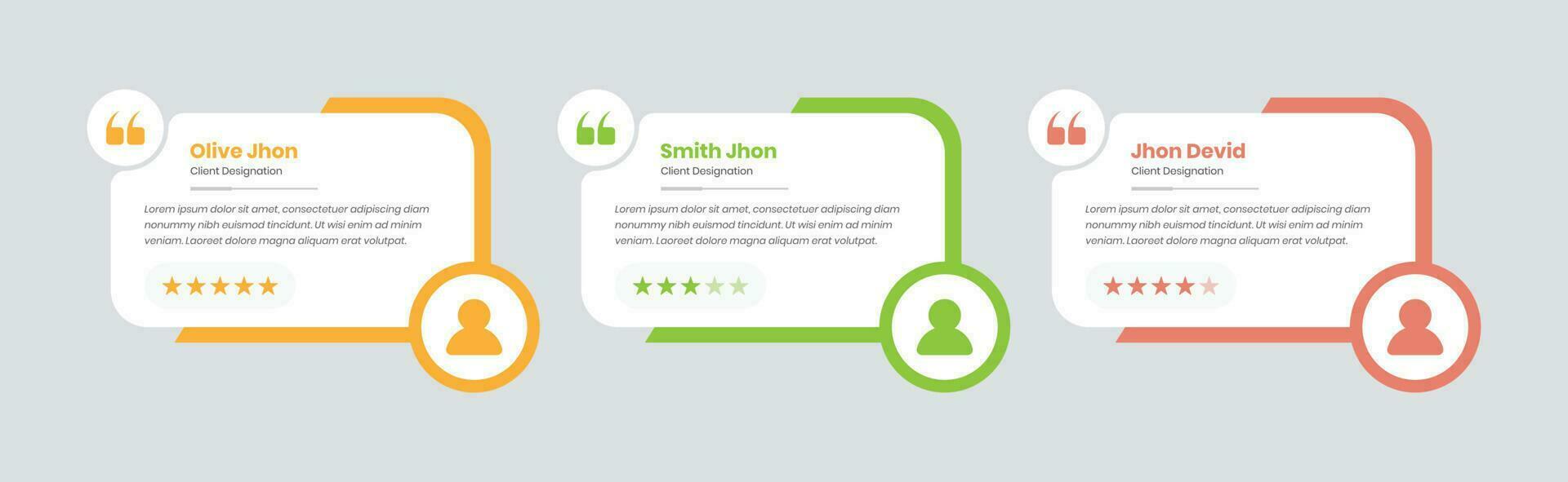 Simple client testimonial or customer feedback card with rating star for website vector