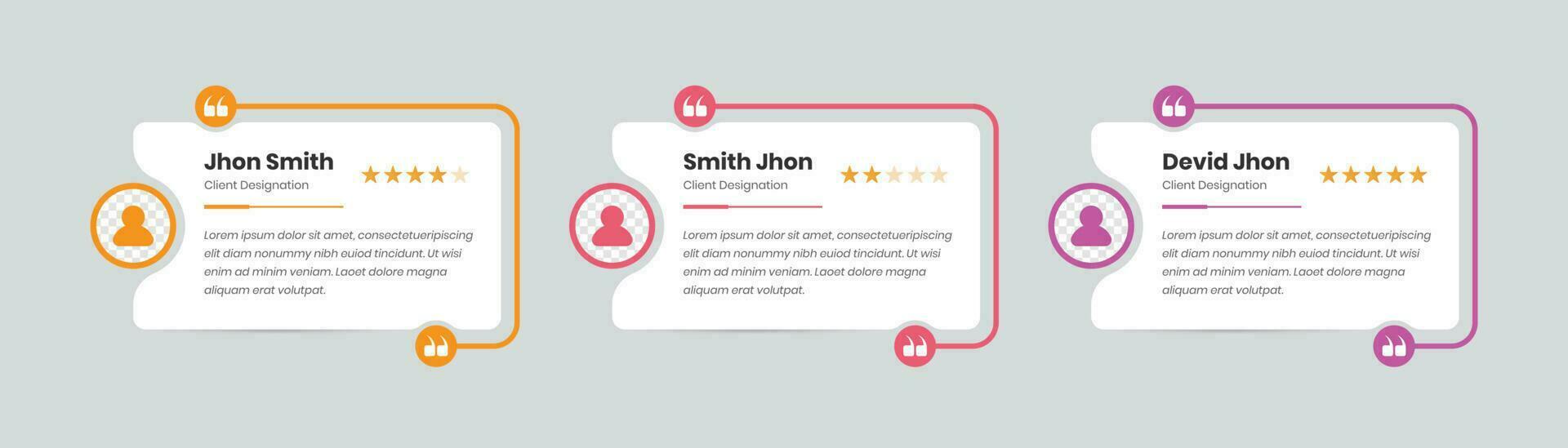 Simple customer feedback and rating card with avatar for web interface design vector