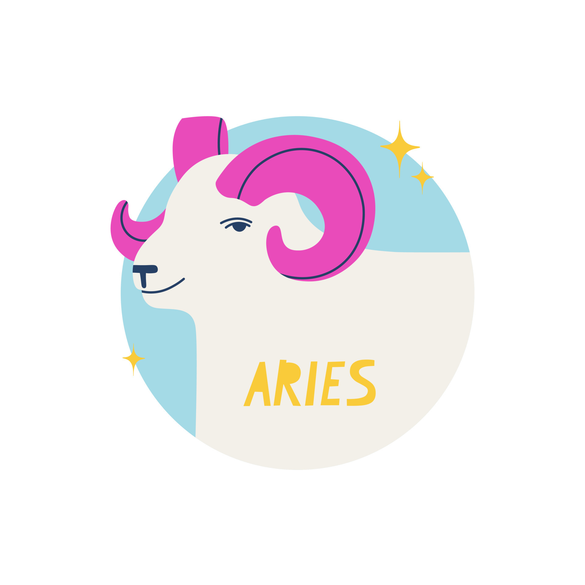 April born sign
