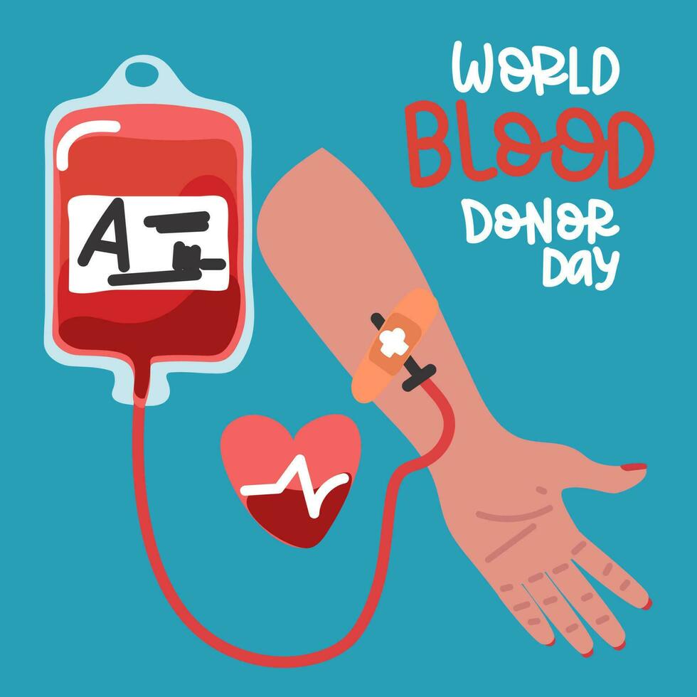 póster de el mundo sangre donante día, un persona dona sangre, un sangre bolsa. un paquete lleno de sangre, transfusión y relleno el corazón con vida. donación. un llamada a ayuda personas en necesidad. ahorro un vida vector