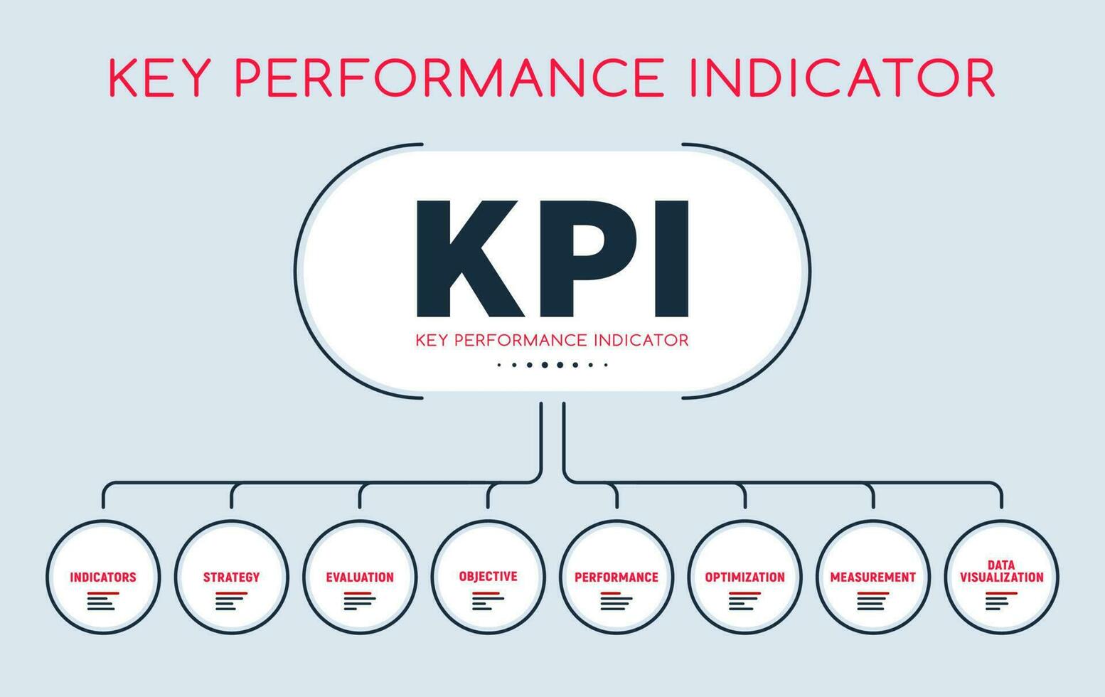 KPI infographic, Key Performance Indicators layout vector