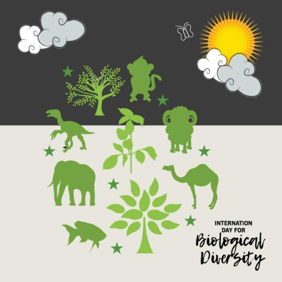 illustration of a Background for International Day for Biological Diversity. vector