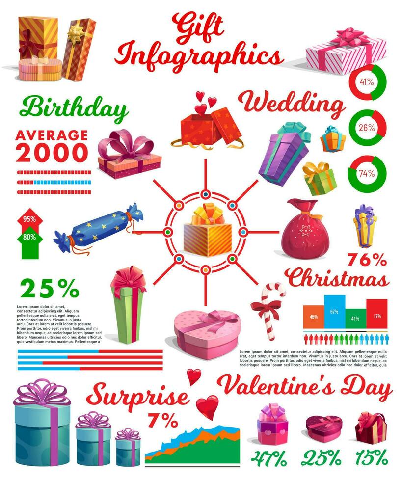 Gift infographics with chart and graph of presents vector