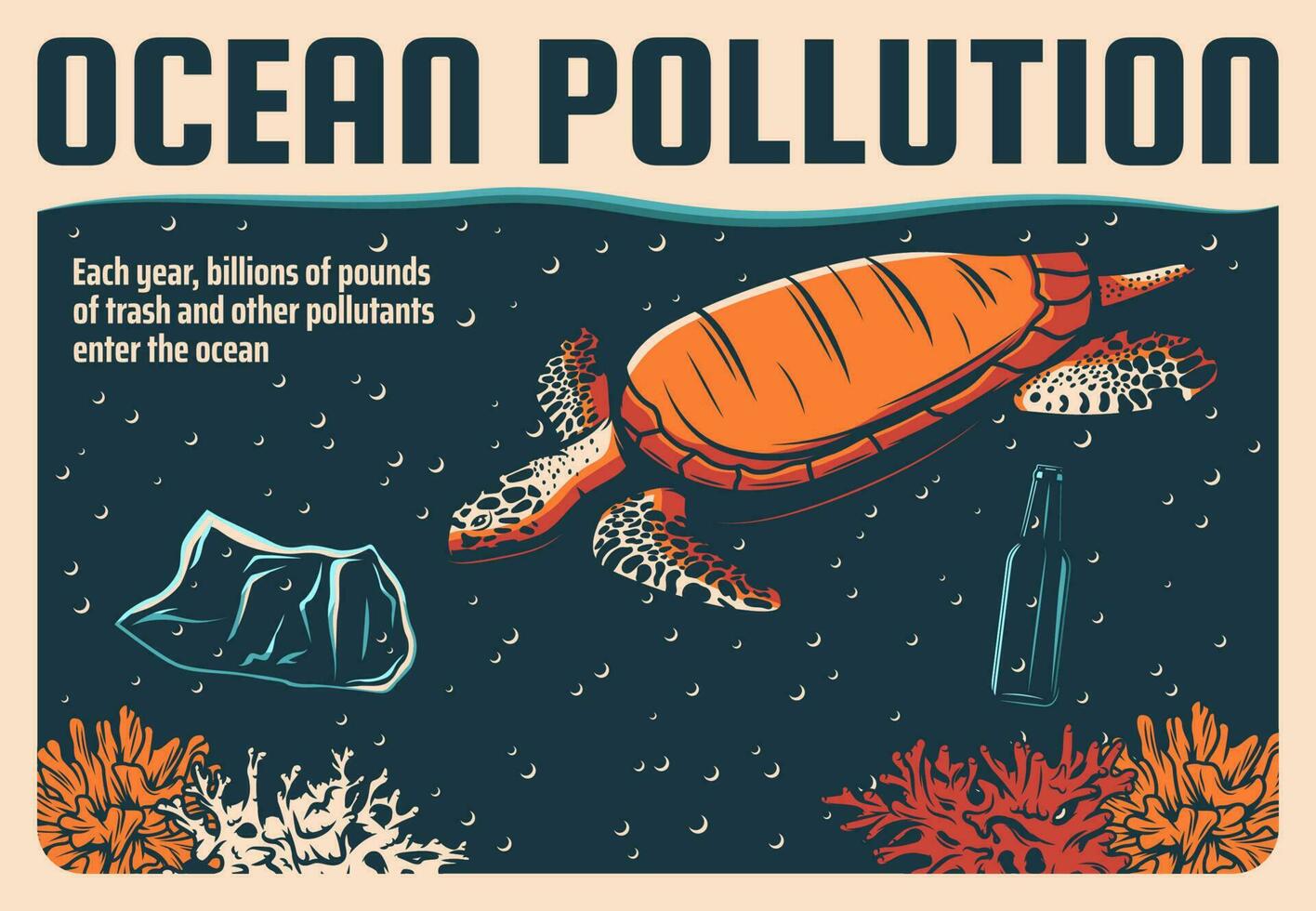 Ocean pollution retro poster, sea water protection vector