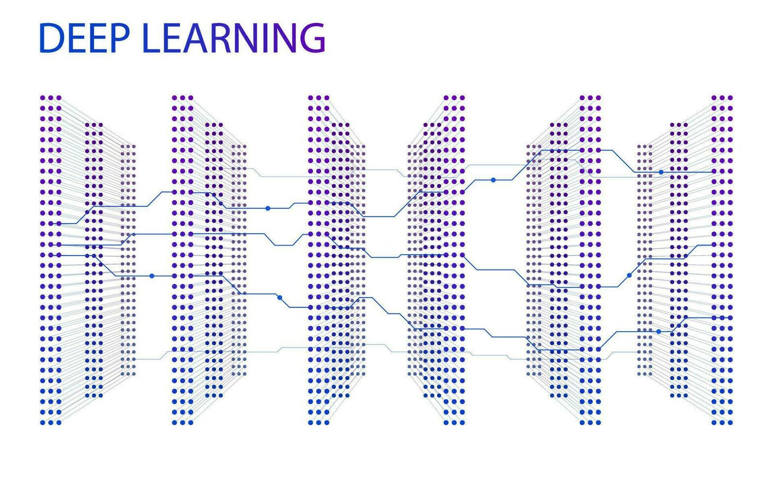 Deep learning concept vector