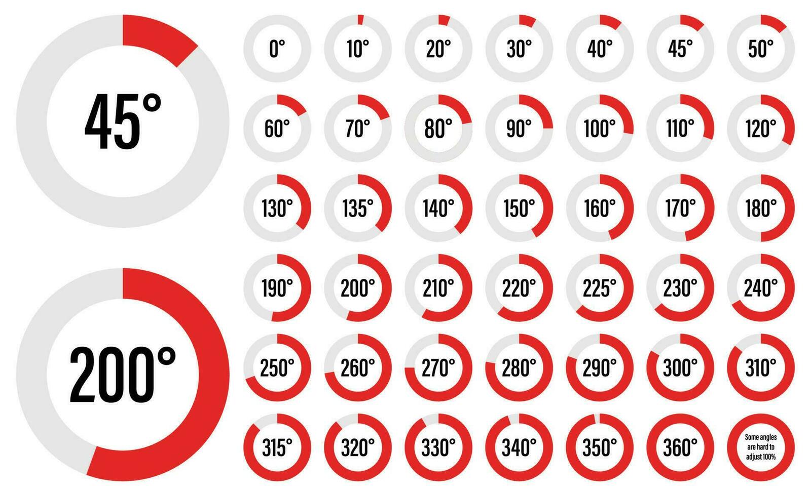 Set of angle measurement charts for a circle, pie diagrams infographic collection, indicator with red color vector