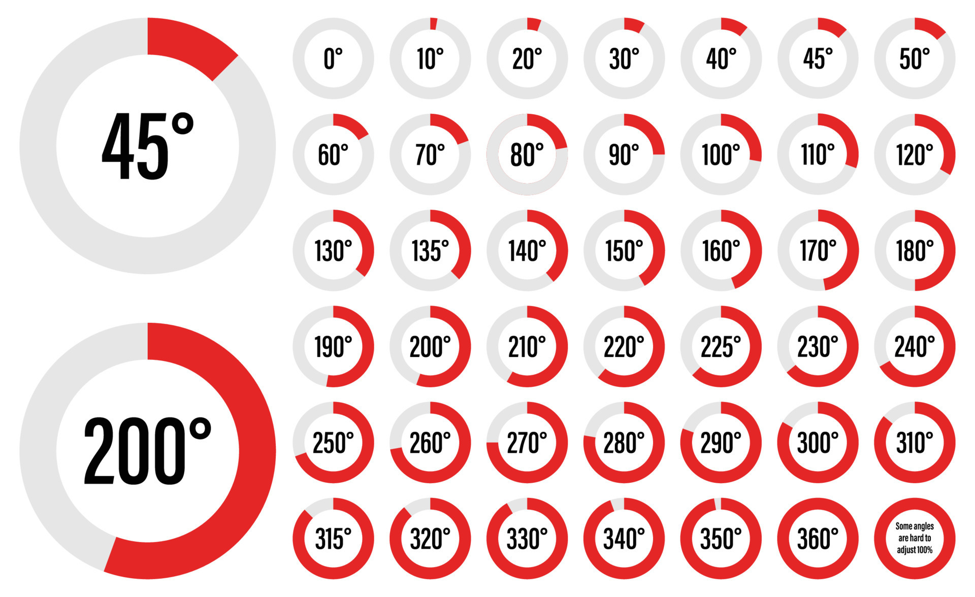 Set of angle measurement charts for a circle, pie diagrams infographic