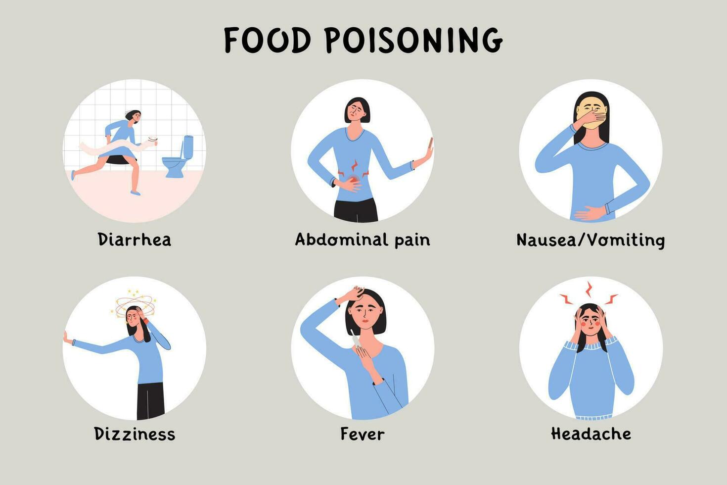 joven mujer con comida envenenamiento síntomas y temprano señales. hembra con diarrea, náuseas, vómitos infografico con paciente personaje. problema con digestivo sistema vector