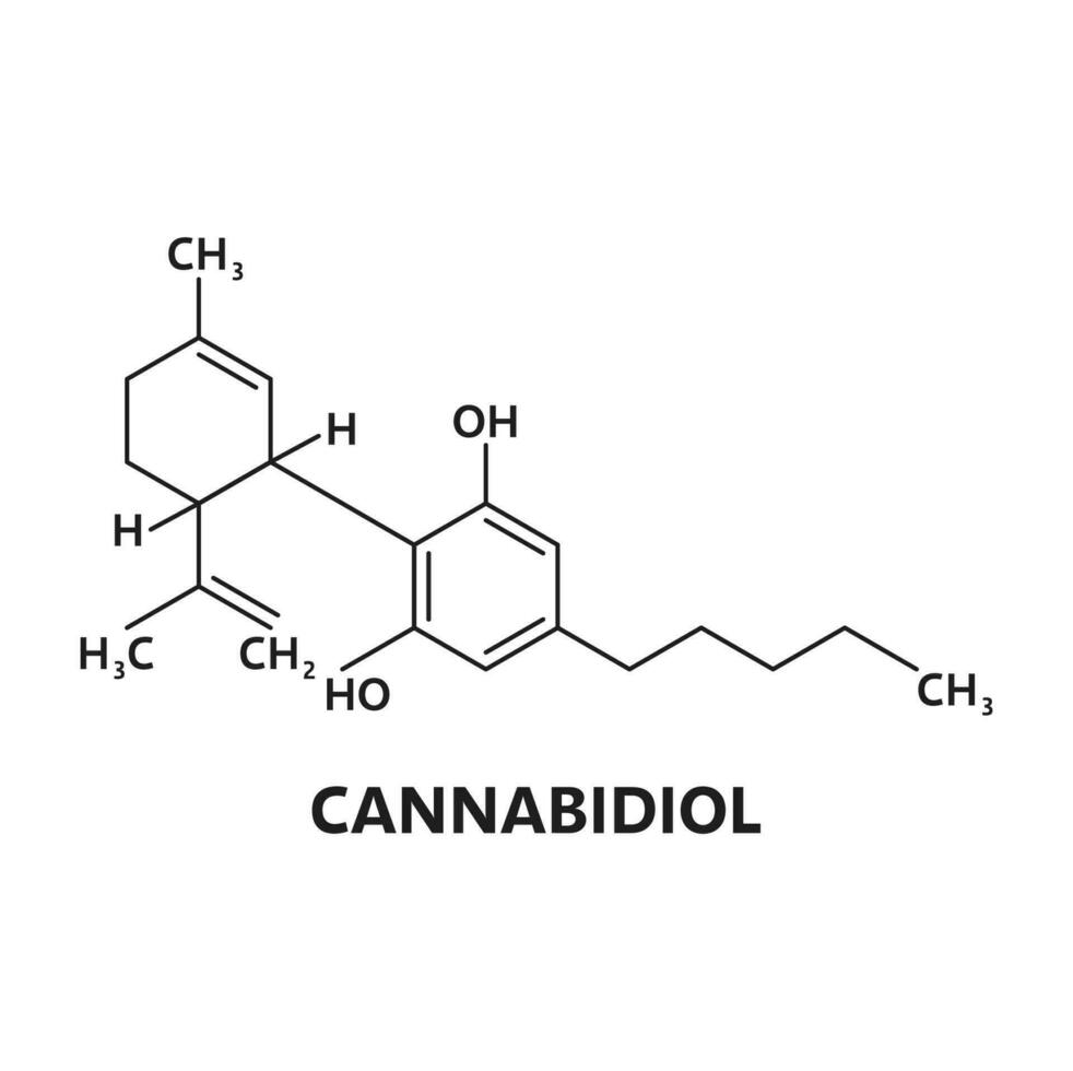 canabidiol cannabinoide molécula estructura vector