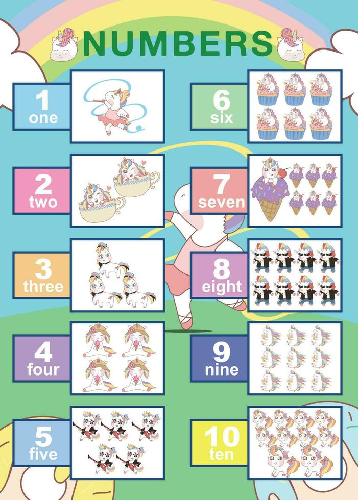 Activity sheet for children. 3 in 1 Educational printable worksheet. Mathematic worksheet for kids. Count and write activity for kids. Vector illustrations.