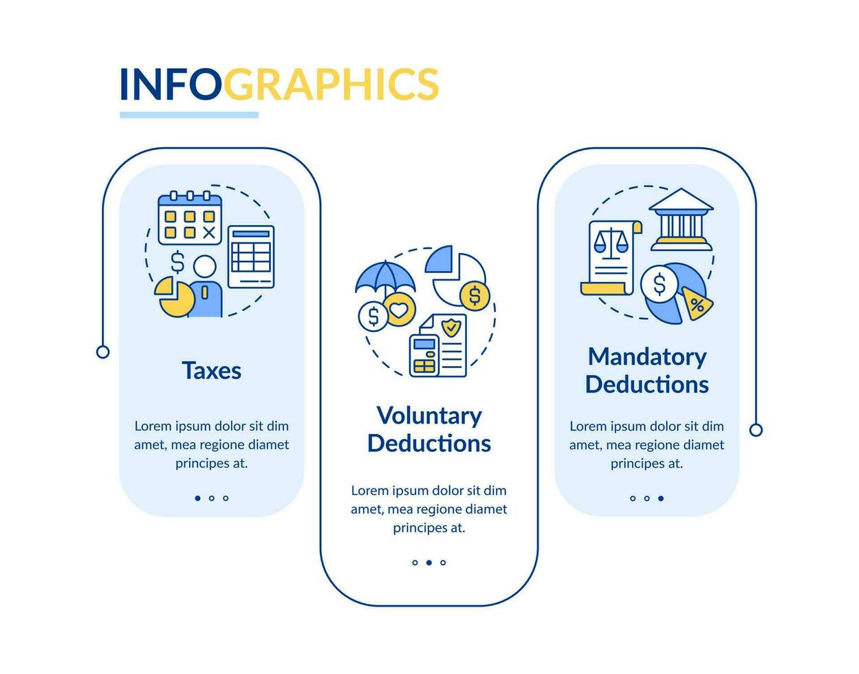 nómina de sueldos deducciones tipos rectángulo infografía modelo. retener. datos visualización con 3 pasos. editable cronograma informacion cuadro. flujo de trabajo diseño con línea íconos vector