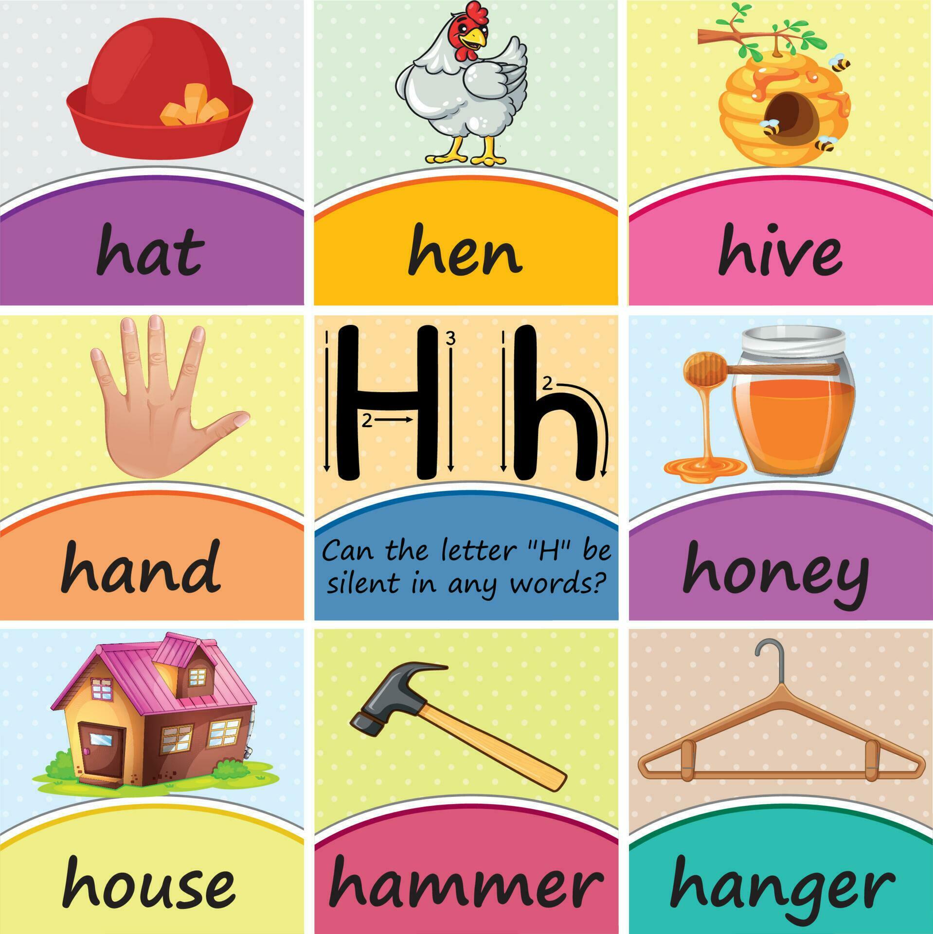 Alphabet Letter Hh Word Poster Flashcards Printable Classroom Decor for