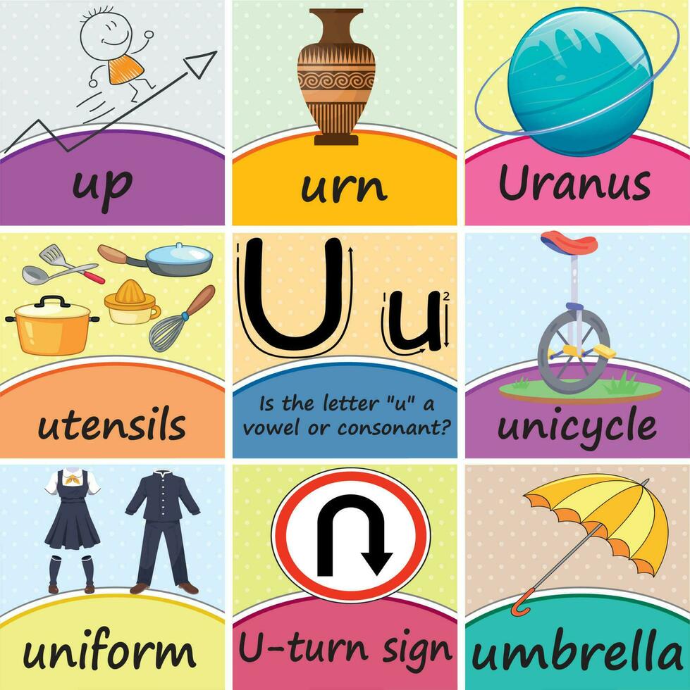 Alphabet Letter Uu Word Poster Flashcards Printable Classroom Decor for Preschool, Kindergarten, Homeschool, and Elementary Kids, with a Logical Question about the Letter vector