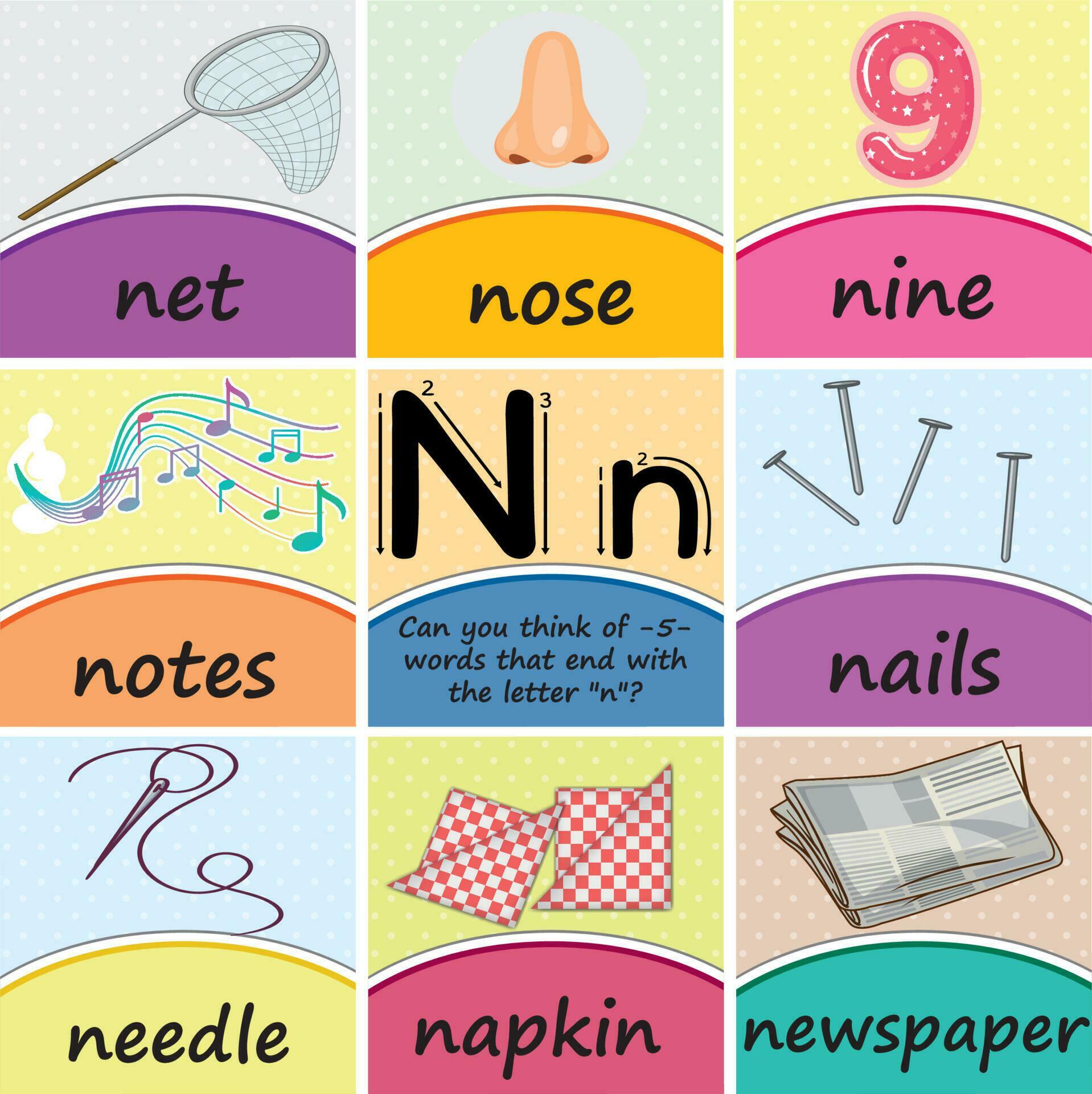 Alphabet Letter Nn Word Poster Flashcards Printable Classroom Decor for ...