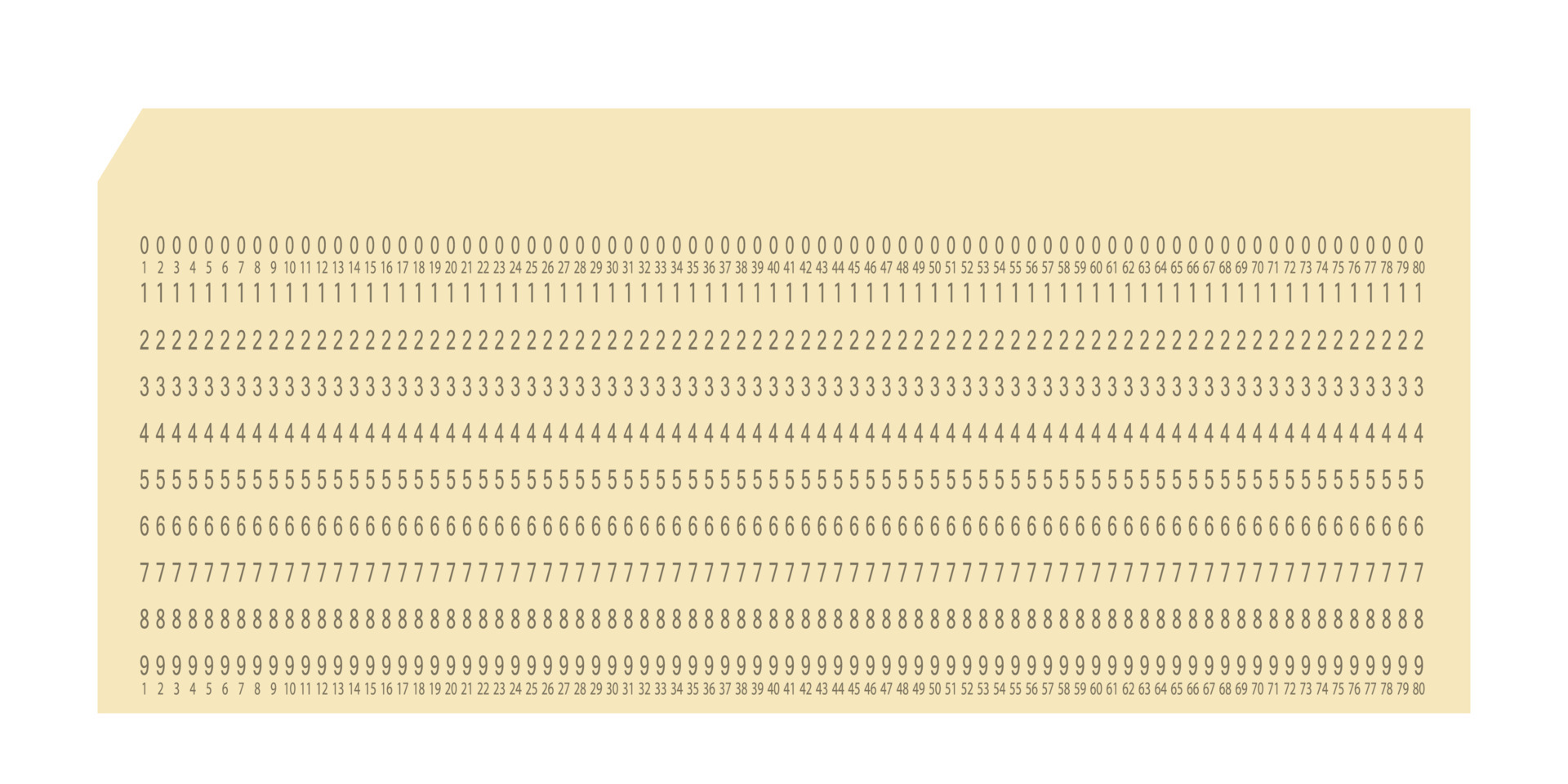 Pure IBM punch card for electronic calculated data processing machines