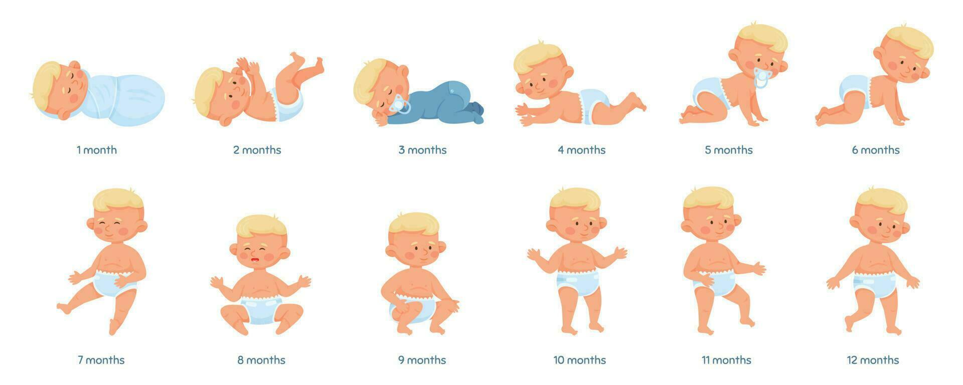 Baby growth stages, development process from newborn to toddler. Baby milestones timeline sitting, crawling, standing, walking vector illustration