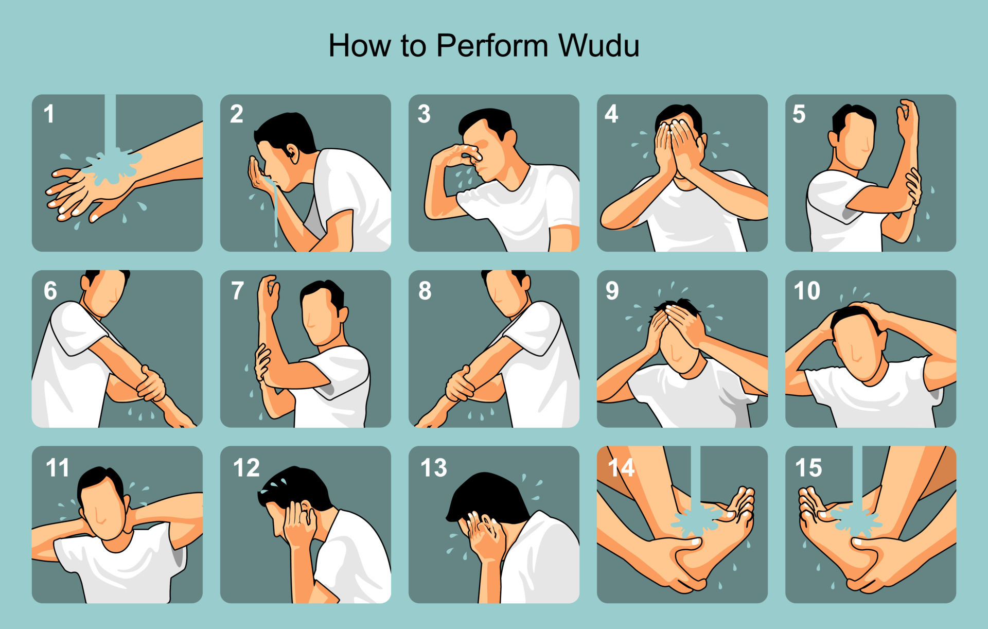How To Perform Wudu In Islam Ablutions Or Wudu Steps Tutorial In  How To Perform Wudu In Islam Ablutions Or Wudu Steps Tutorial In