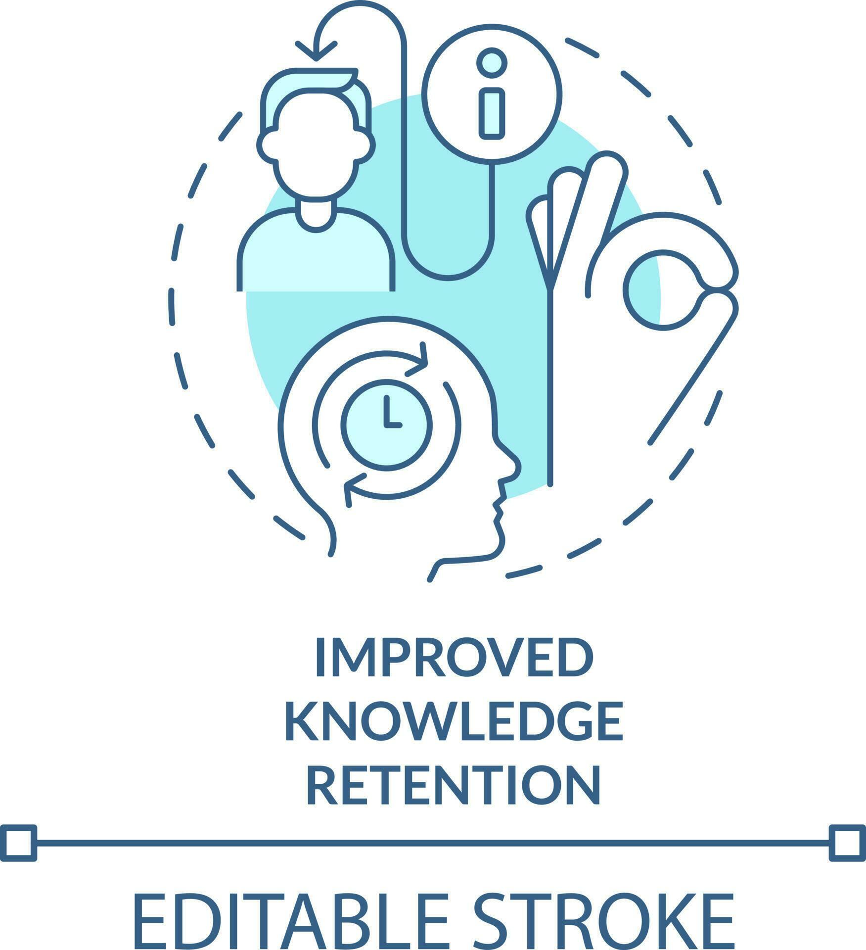 Improved knowledge retention turquoise concept icon. Microtraining