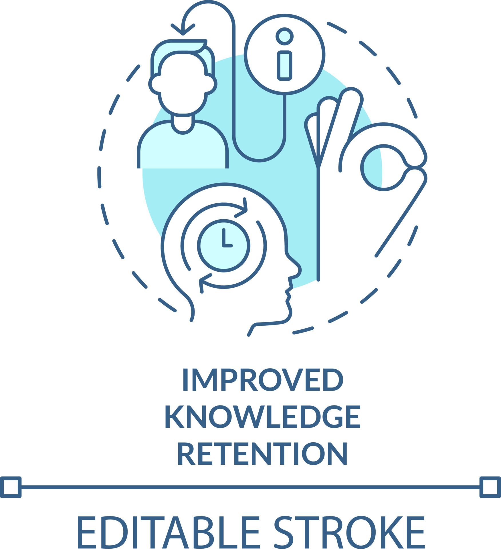 Improved knowledge retention turquoise concept icon. Microtraining