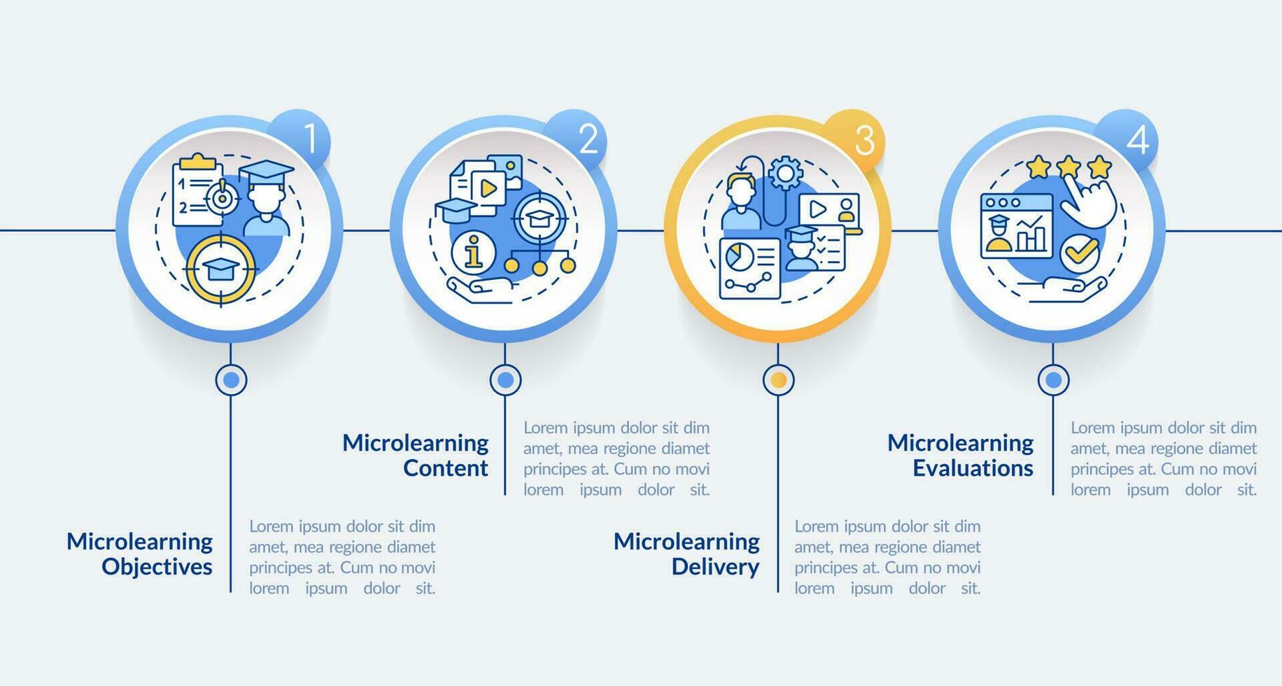 Microlearning modules circle infographic template. Evaluations. Data visualization with 4 steps. Editable timeline info chart. Workflow layout with line icons vector