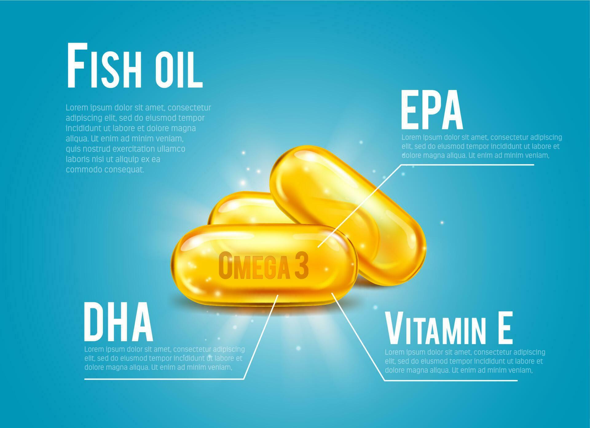Fish oil pills infographics, omega 3, DHA, EPA 23591417 Vector Art at