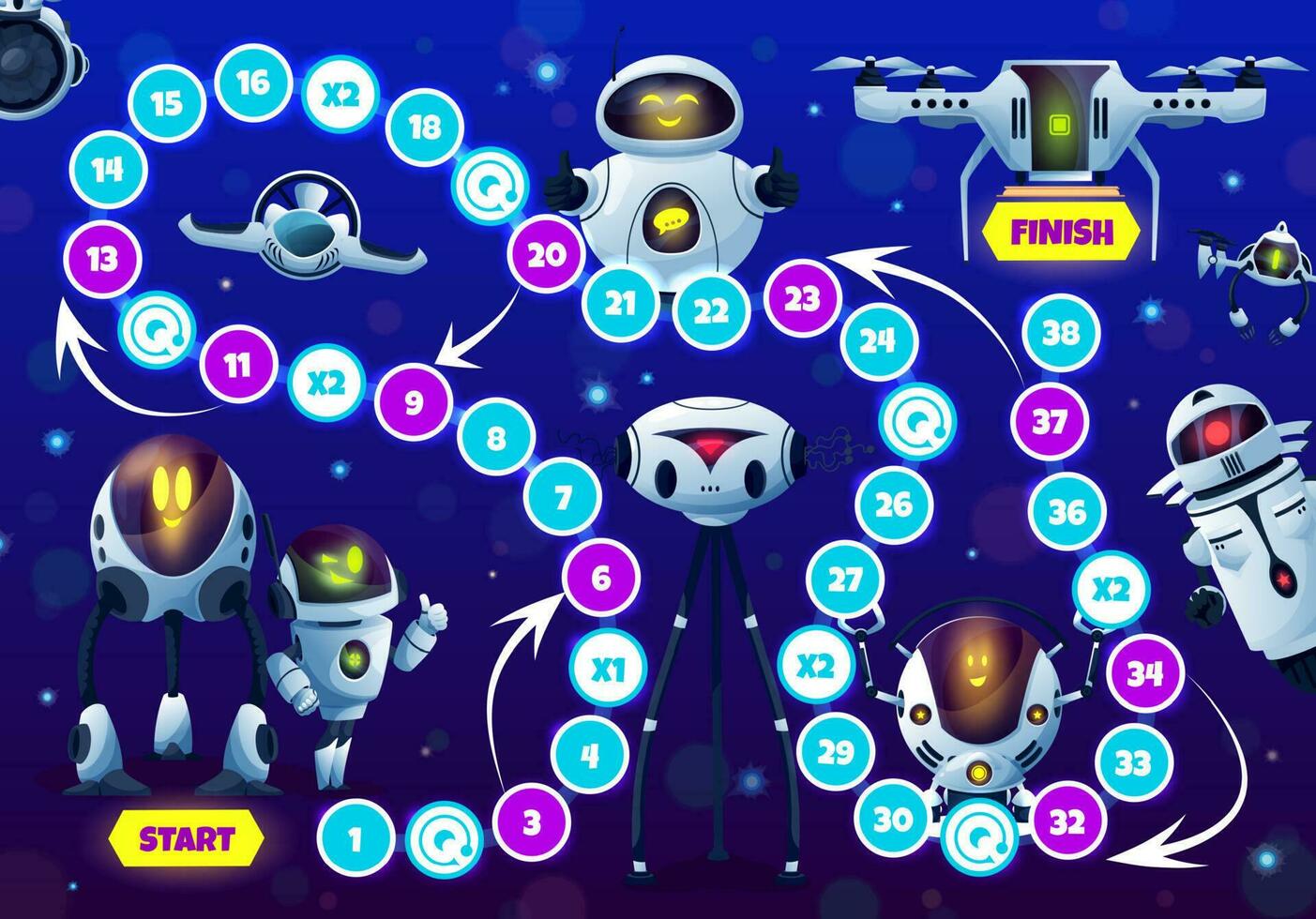 Kids game with robots and droids, step boardgame vector