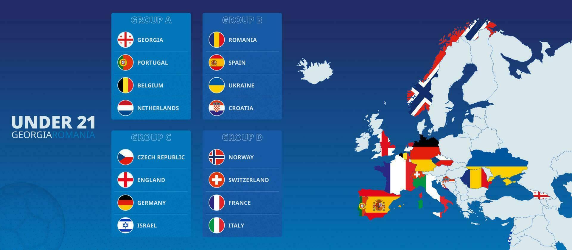 Europe map with highlighted Under 21 European football tournament 2023 participants countries. Flag collection sorted by group. vector