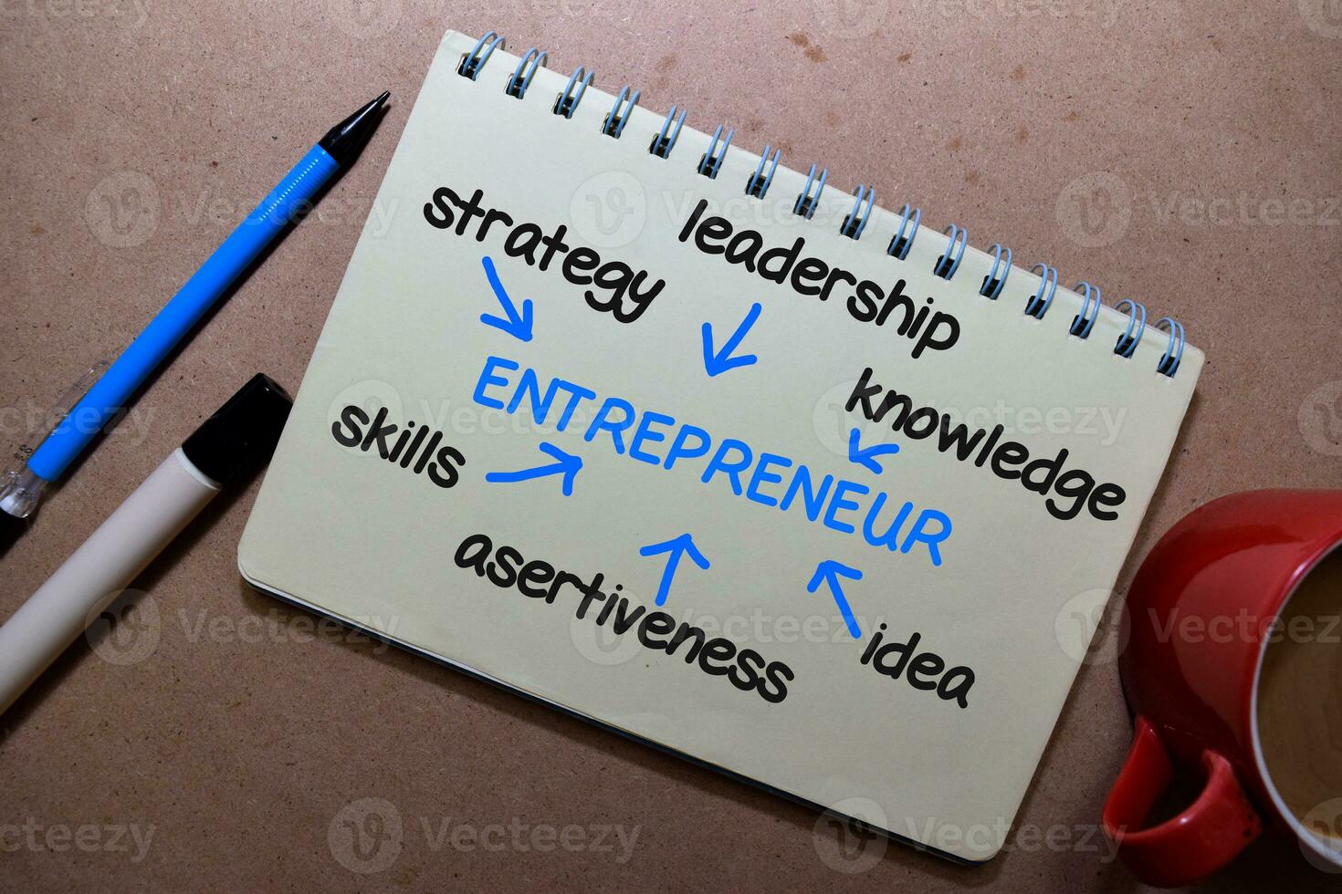 Entrepreneur write on a book with keywords isolated on wooden background. Chart or mechanism concept. photo