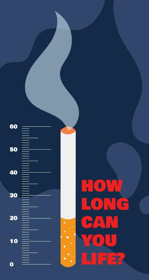 world no tobacco day, no smoking, quit smoking, stop smoking, danger of smoking  flat vector
