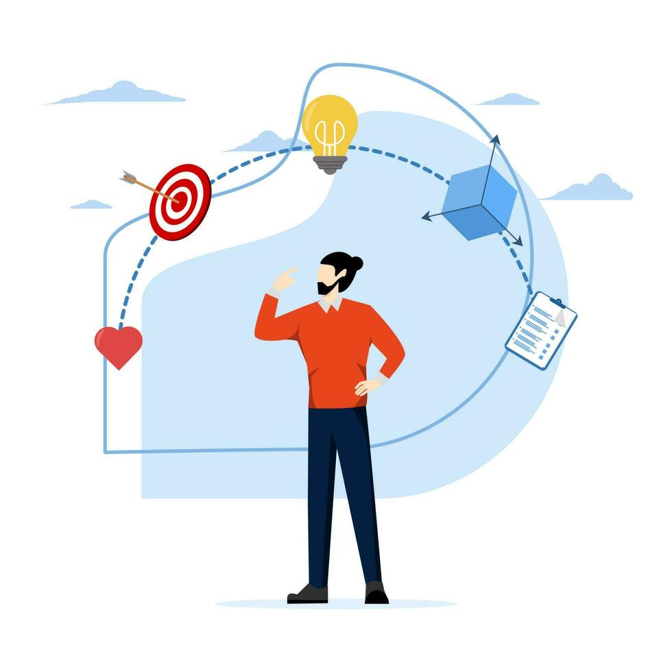 strategic thinking to create and develop solutions to solve concept problems, design thinking processes, empathetic entrepreneurial thinking,, idealization, prototyping, and implementation of ideas. vector