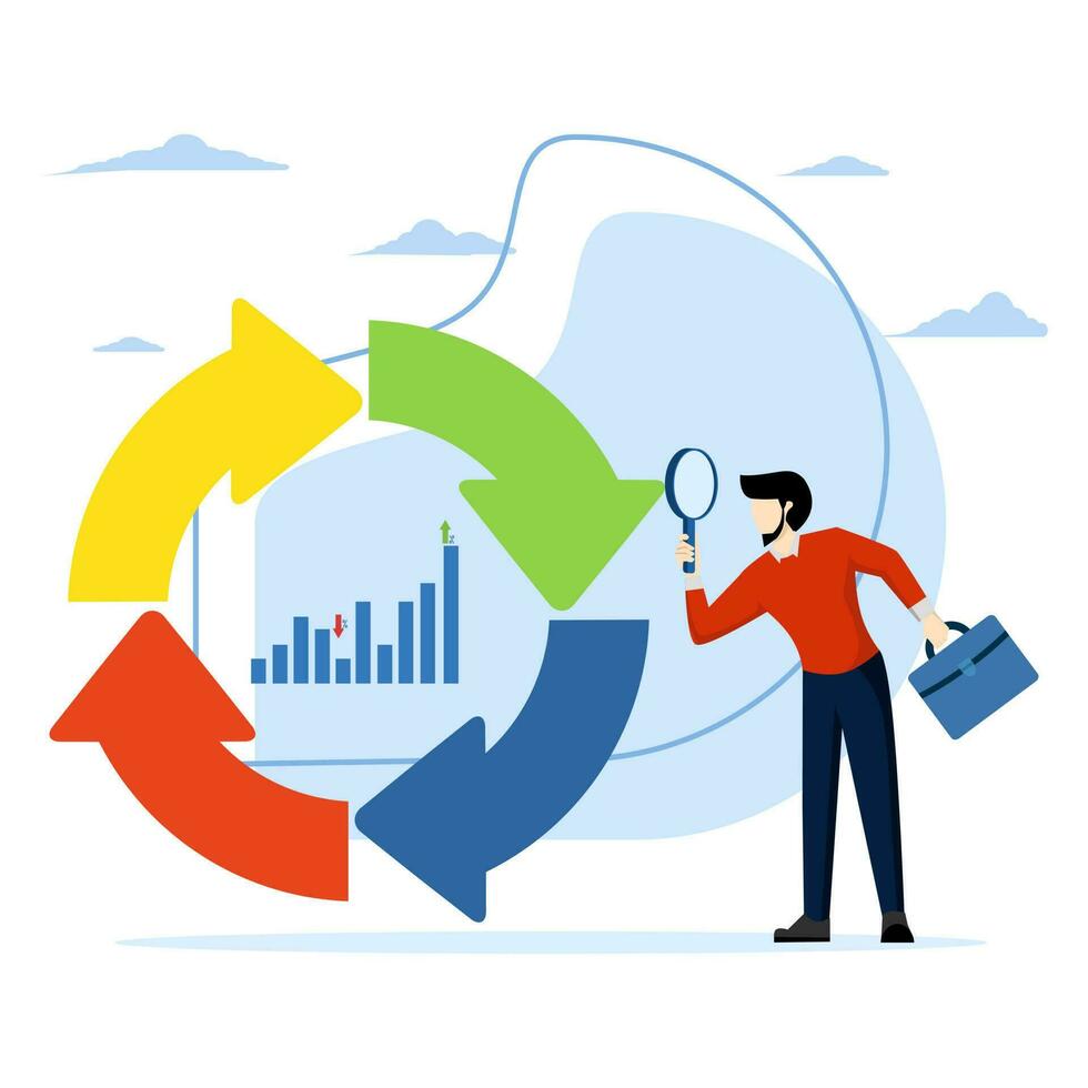 Statistics or data analysis concept, economic cycle to study stock market ups and downs, boom or recession, business cycle for marketing, businessman with magnifying glass on economic cycle diagram. vector