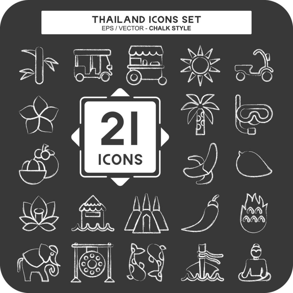 Icon Set Thailand. related to Thailand symbol. chalk Style. simple design editable.World Travel vector