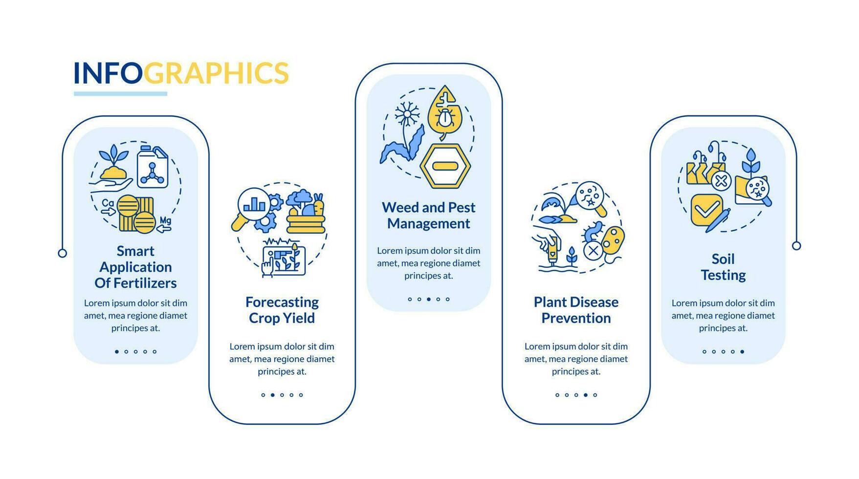 Increased crop yield blue rectangle infographic template. Agribusiness. Data visualization with 5 steps. Editable timeline info chart. Workflow layout with line icons vector