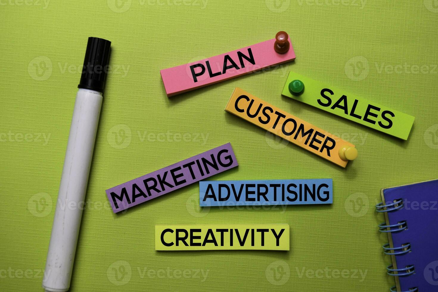 plan, ventas, cliente, marketing, publicidad, creatividad texto en pegajoso notas aislado en verde escritorio. mecanismo estrategia concepto foto